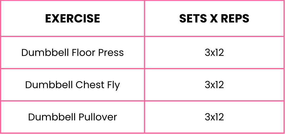 Dumbbell Chest Workout Routine