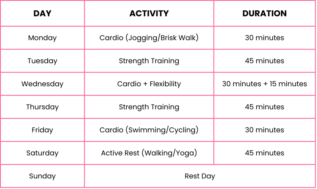 Creating a Workout Schedule