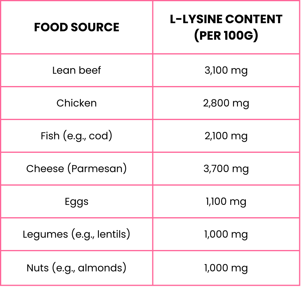 L-Lysine